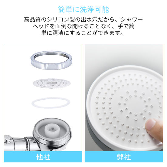 ABS 5 Function Shower Head