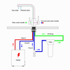109212 Germany Market Low Pressure Reverse Osmosis Water 3 Way Kitchen Faucet 
